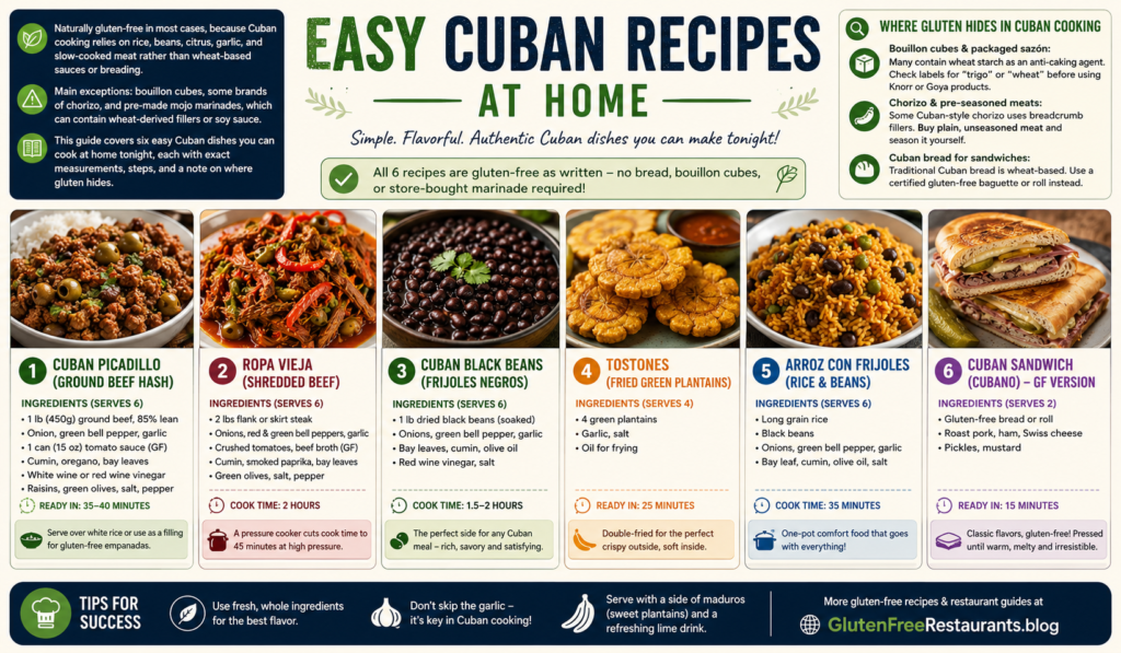 Easy Cuban Recipes at Home